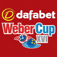 weber cup weber cup