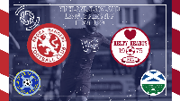 BUY NOW | Brora Rangers vs Kelty Hearts | 4 May 2021 Logo